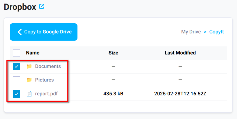 Dropbox files and folders