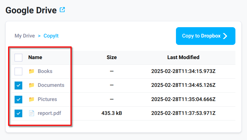 Google Drive files and folders